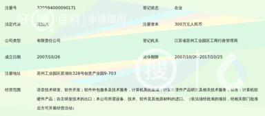 苏州百科爆料最新消息,揭秘古城新动态与未来发展规划 第3张 苏州百科爆料最新消息,揭秘古城新动态与未来发展规划 第3张